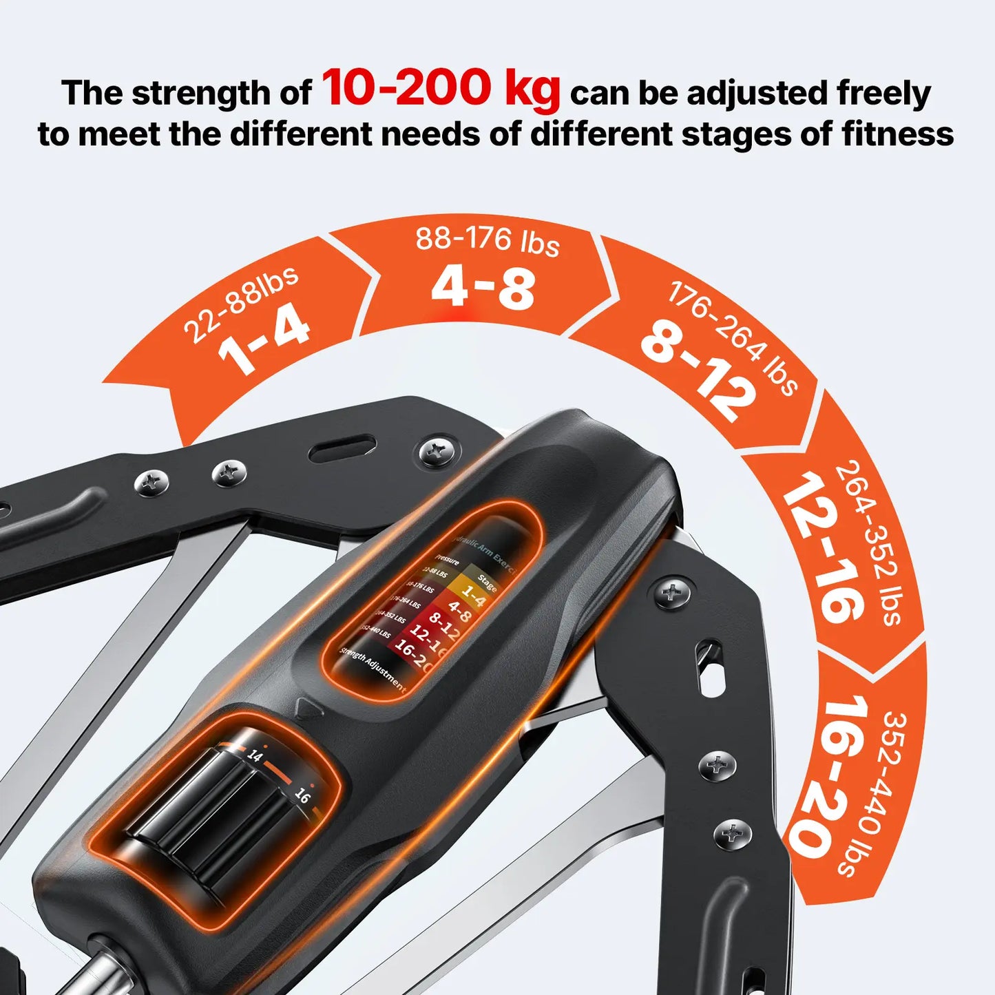 Merach Hydraulic Arm Trainer with Counter, 22‑440Lbs Adjustable Resistance, Stable Triangular Structure for Safe Home Workout, Foldable Upper Body Strength Equipment for Men Women Summervibes